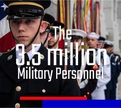 The 3.5 million Military Personnel