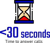 Less than 30 seconds Time to answer calls